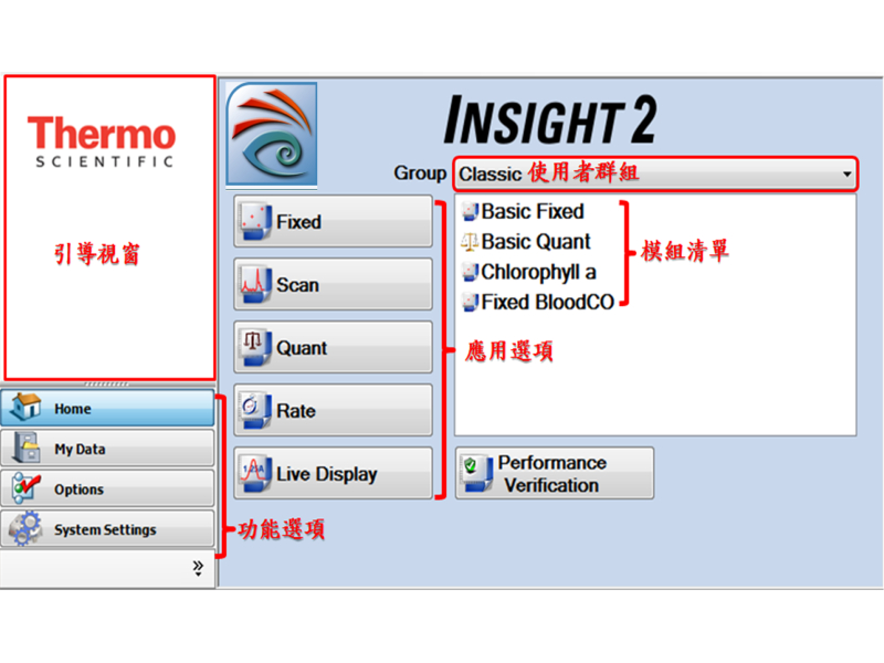 INSIGHT 2 Software
